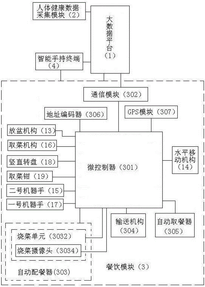 乐鱼app|第5466章 平时会下雨吗?(图1) 乐鱼网址
